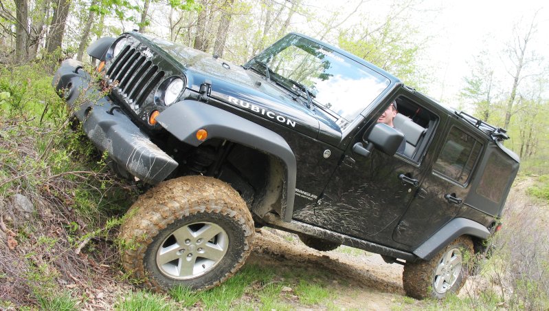 Jeep Wrangler JK: General Information and Maintenance Schedule | Jk-forum