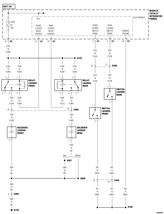 2011 Jeep Wrangler Wiring Diagram from www.jeepfan.com